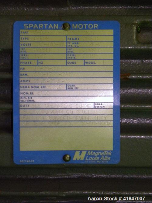 Used Rosenmund Filter Dryer, 4 Square Meter, Model 4M2 Side Discharge, 316L Stainless Steel. Approximately 94" diameter x 42" straight side. Dished top, flat removable bottom with filter plate. Inter...