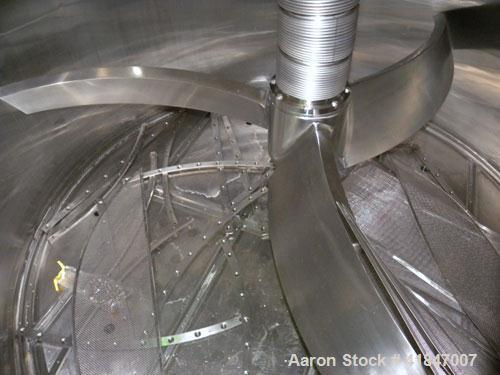 Used Rosenmund Filter Dryer, 4 Square Meter, Model 4M2 Side Discharge, 316L Stainless Steel. Approximately 94" diameter x 42" straight side. Dished top, flat removable bottom with filter plate. Inter...