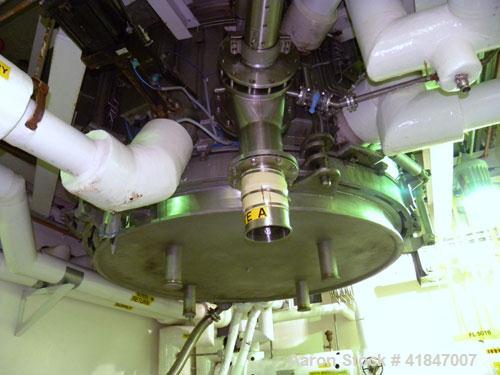 Used Rosenmund Filter Dryer, 4 Square Meter, Model 4M2 Side Discharge, 316L Stainless Steel. Approximately 94" diameter x 42" straight side. Dished top, flat removable bottom with filter plate. Inter...