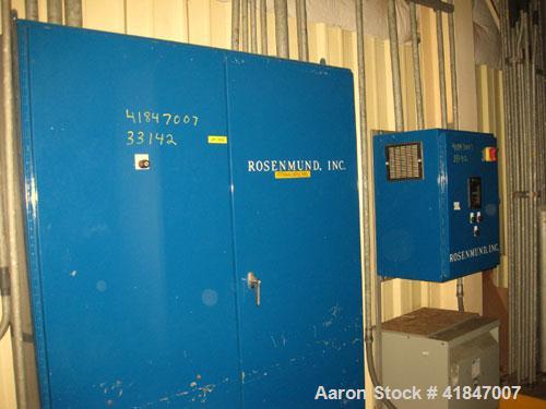 Used Rosenmund Filter Dryer, 4 Square Meter, Model 4M2 Side Discharge, 316L Stainless Steel. Approximately 94" diameter x 42" straight side. Dished top, flat removable bottom with filter plate. Inter...