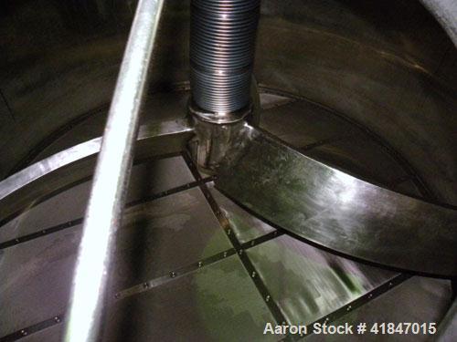Used Rosenmund Filter Dryer, 4 Square Meter, Model 4MS Side Discharge, 316L Stainless Steel. Approximately 96" diameter x 36" straight side. Dished top, flat removable bottom with filter plate. Inter...