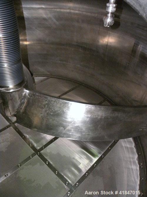 Used Rosenmund Filter Dryer, 4 Square Meter, Model 4MS Side Discharge, 316L Stainless Steel. Approximately 96" diameter x 36" straight side. Dished top, flat removable bottom with filter plate. Inter...