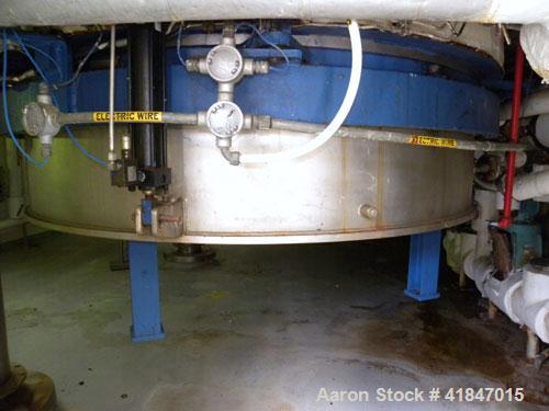 Used Rosenmund Filter Dryer, 4 Square Meter, Model 4MS Side Discharge, 316L Stainless Steel. Approximately 96" diameter x 36" straight side. Dished top, flat removable bottom with filter plate. Inter...