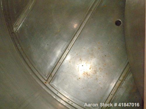 Used Stainless Steel Rosenmund Filter Dryer Model 4MS