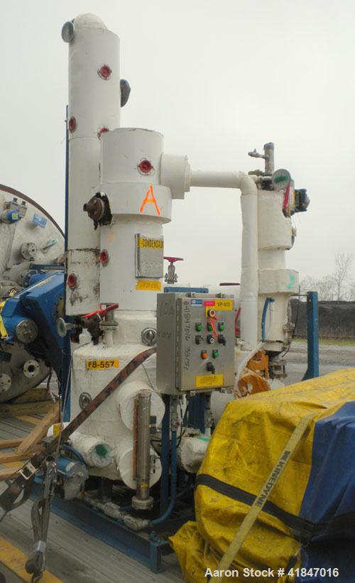Used Stainless Steel Rosenmund Filter Dryer Model 4MS