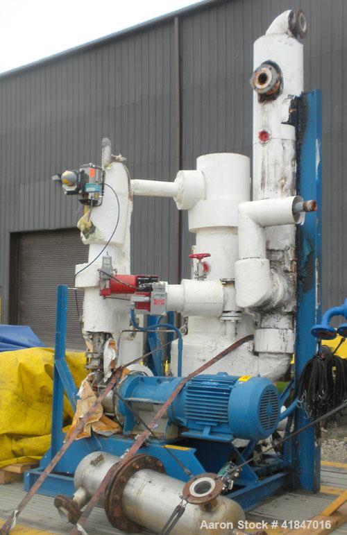 Used Stainless Steel Rosenmund Filter Dryer Model 4MS