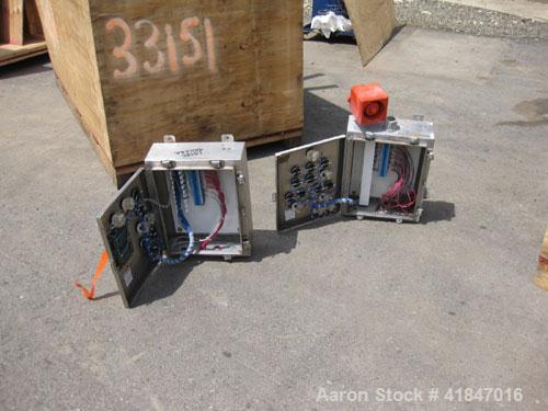 Used Stainless Steel Rosenmund Filter Dryer Model 4MS