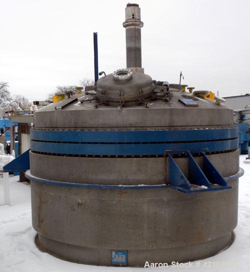 Used Rosenmund Paddle Discharge Filter Dryer