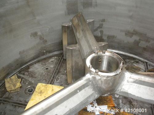 Used- Rosenmund Paddle Discharge Filter Dryer