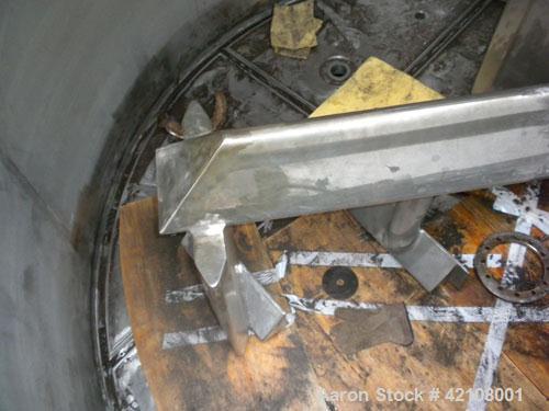Used Rosenmund Paddle Discharge Filter Dryer