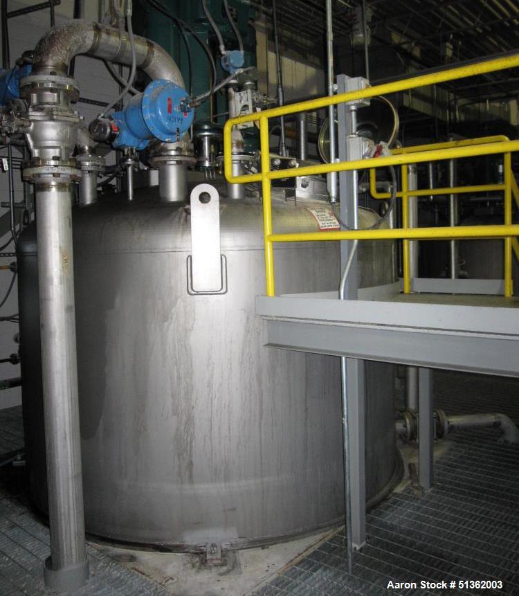 Used- Rosenmund Liquid Discharge Filter, 6.0 m2