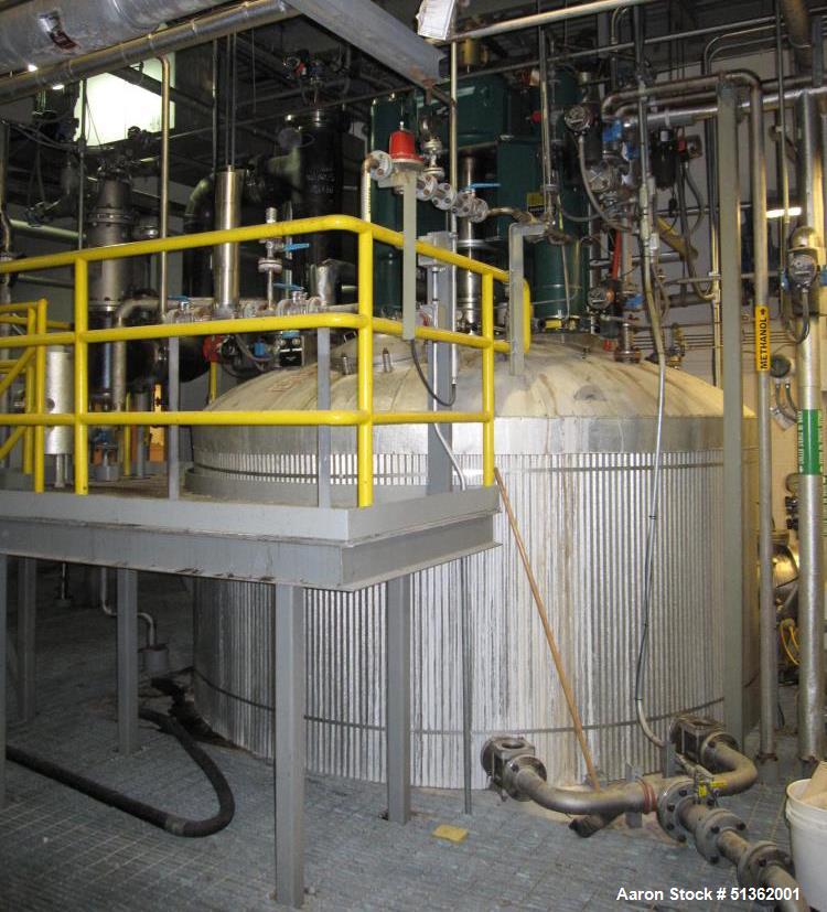 Used- Rosenmund Filter / Dryer, 8.0 M2