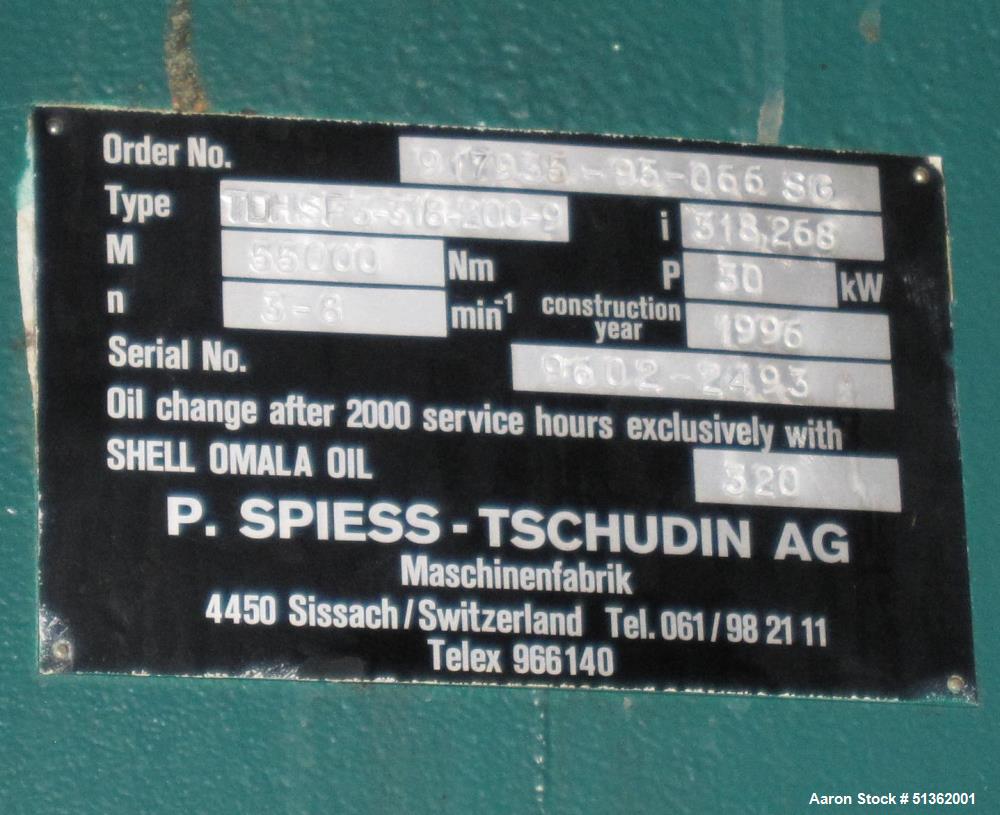 Used 8.0 M2 Rosenmund Filter Dryer – 316 SS, Side Discharge, 30 kW Drive