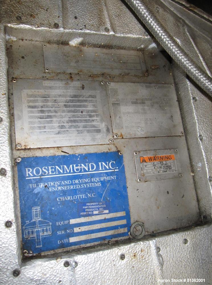 Used 8.0 M2 Rosenmund Filter Dryer – 316 SS, Side Discharge, 30 kW Drive