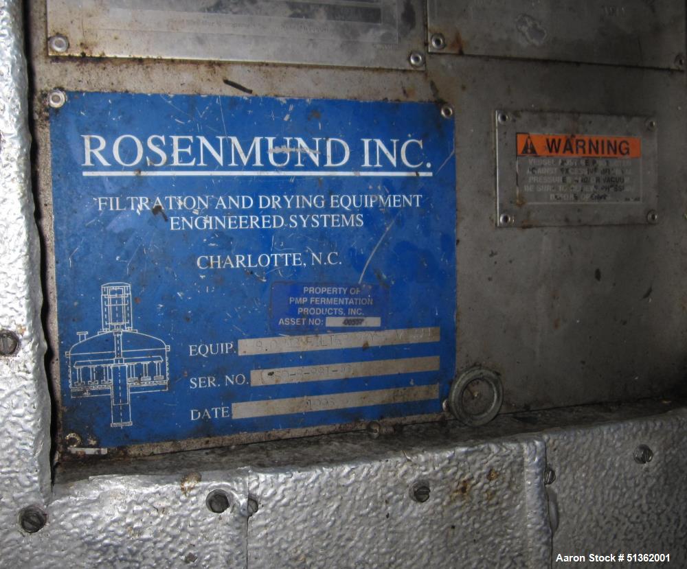 Used 8.0 M2 Rosenmund Filter Dryer – 316 SS, Side Discharge, 30 kW Drive