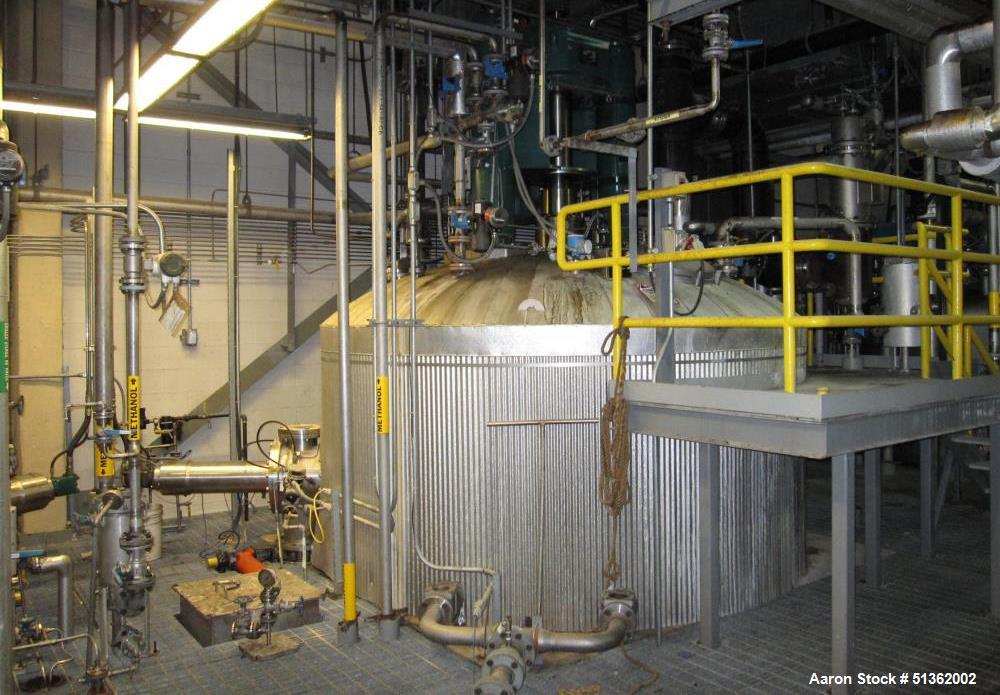 Used- Rosenmund Filter / Dryer, 8.0 M2