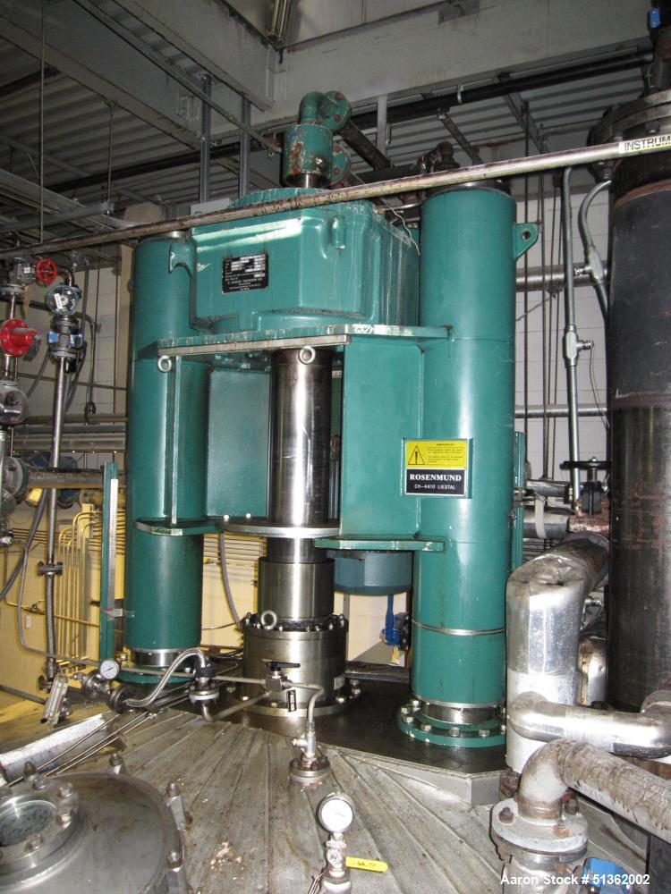 Used- Rosenmund Filter / Dryer, 8.0 M2