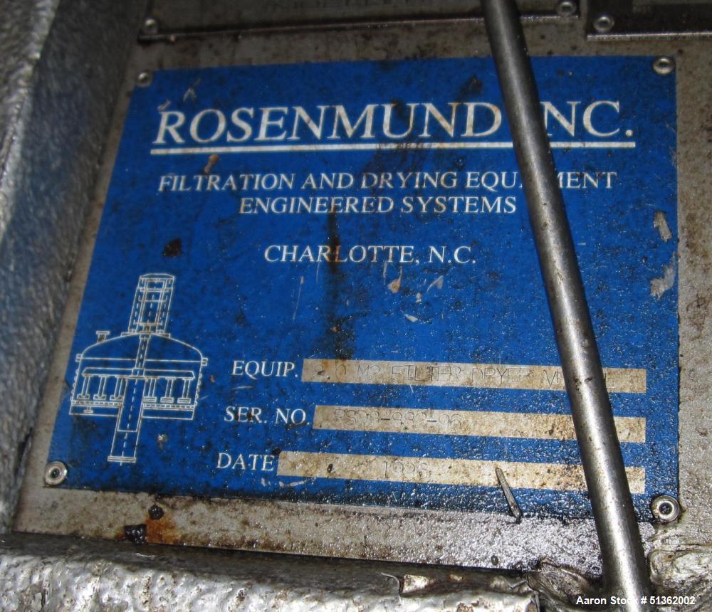 Used- Rosenmund Filter / Dryer, 8.0 M2