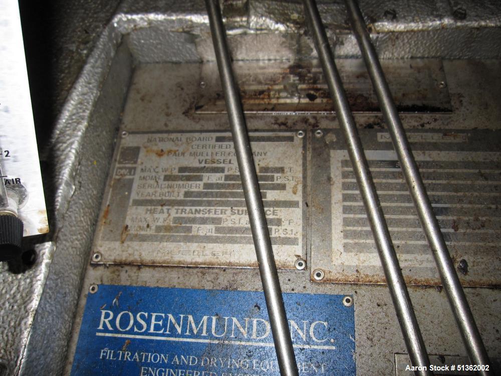 Used- Rosenmund Filter / Dryer, 8.0 M2