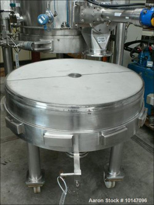 Used Rosenmund Guedu Nutsche Filter/Dryer, Model GRF-750 D, Hastelloy C22 (2.4602), polished inside, filter surface 0.75 M2, capacity 237.8 gallons (900 litre), working pressure vacuum/43.5 PSI (3 ba...