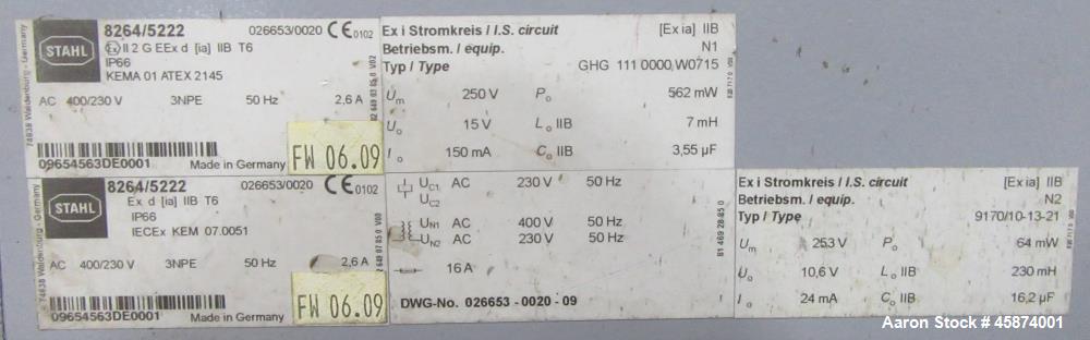 Used De Dietrich Rosenmund ROLAB RGFD 0.05-09 Filter Dryer for Sale