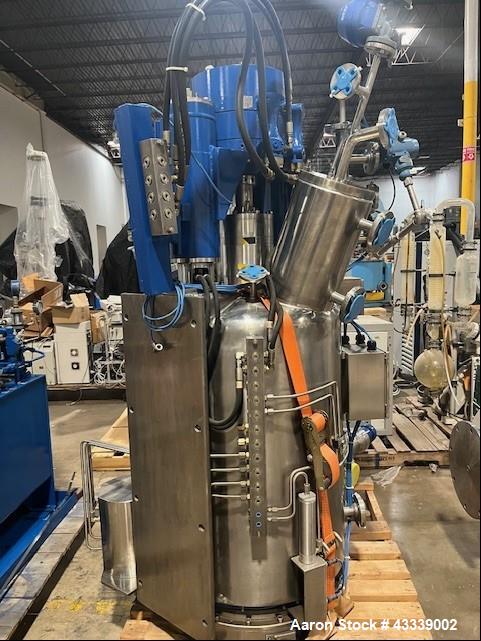 Unused Rosenmund Guedu RGFD Filter Dryer – 316L Stainless Steel, PLC Controlled