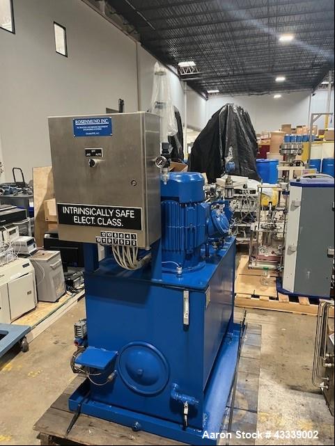 Unused Rosenmund Guedu RGFD Filter Dryer – 316L Stainless Steel, PLC Controlled