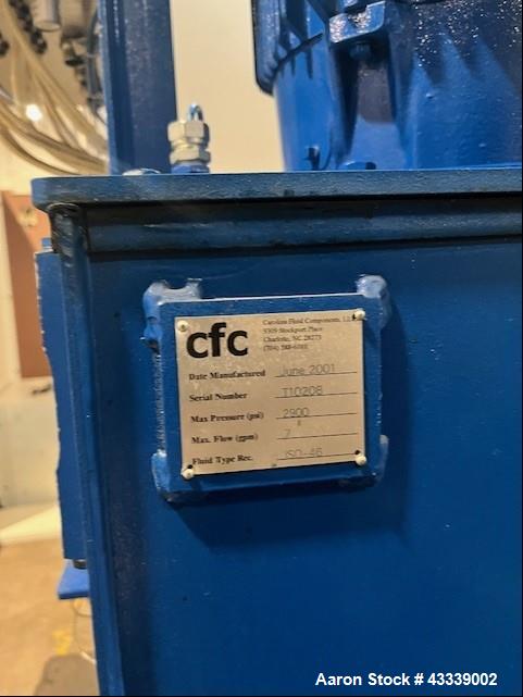 Unused Rosenmund Guedu RGFD Filter Dryer – 316L Stainless Steel, PLC Controlled