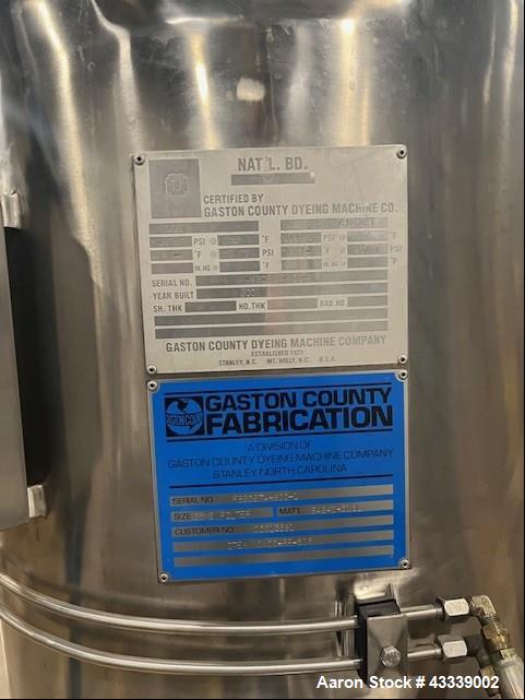 Unused Rosenmund Guedu RGFD Filter Dryer – 316L Stainless Steel, PLC Controlled