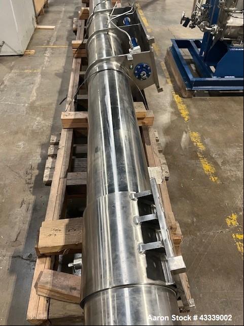 Unused Rosenmund Guedu RGFD Filter Dryer – 316L Stainless Steel, PLC Controlled