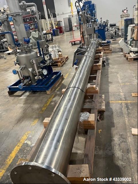 Unused Rosenmund Guedu RGFD Filter Dryer – 316L Stainless Steel, PLC Controlled