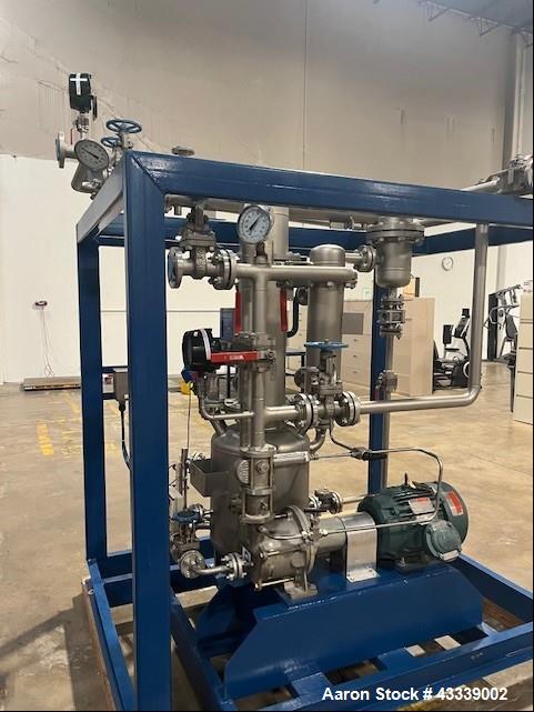 Unused Rosenmund Guedu RGFD Filter Dryer – 316L Stainless Steel, PLC Controlled
