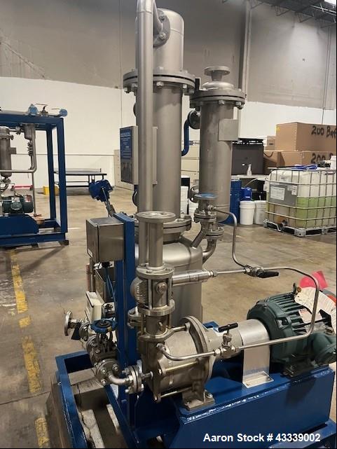 Unused Rosenmund Guedu RGFD Filter Dryer – 316L Stainless Steel, PLC Controlled