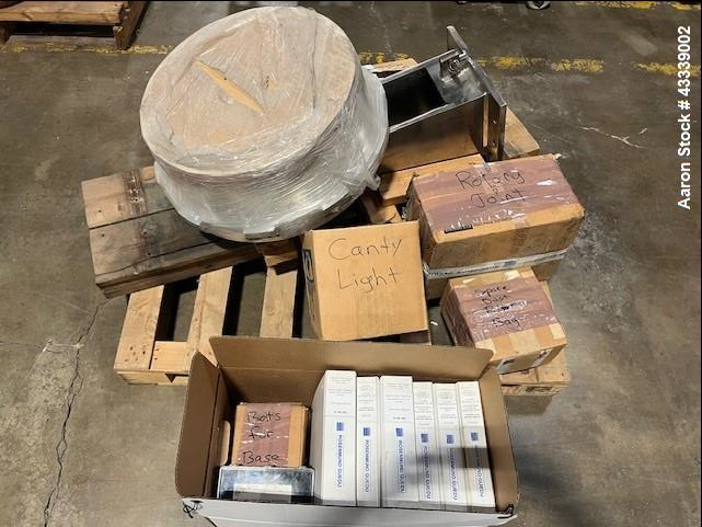 Unused Rosenmund Guedu RGFD Filter Dryer – 316L Stainless Steel, PLC Controlled