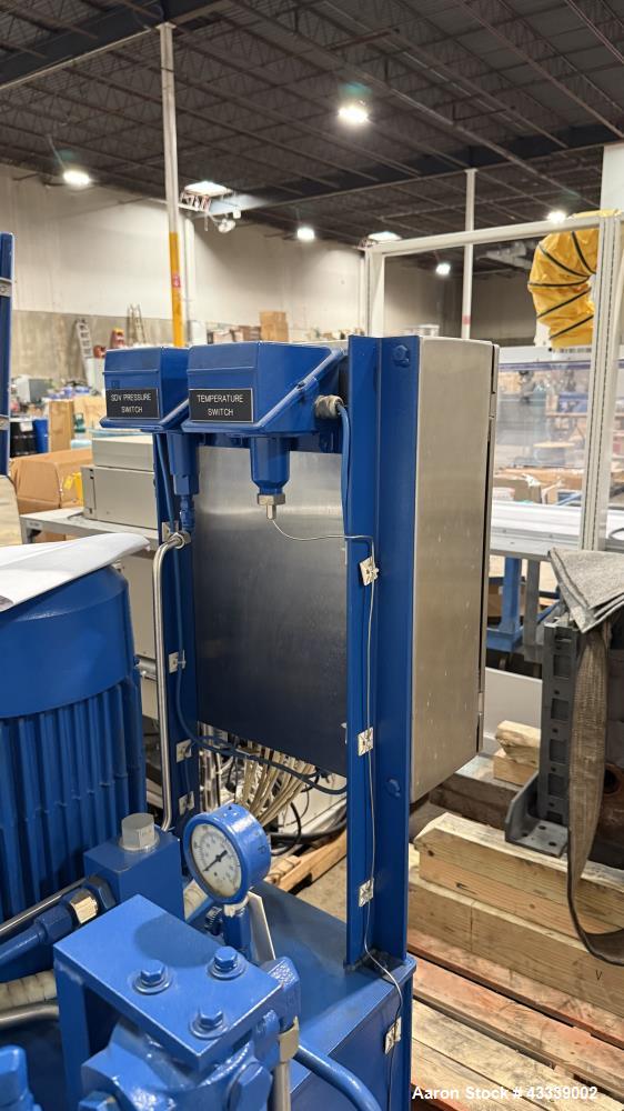 Unused Rosenmund Guedu RGFD Filter Dryer – 316L Stainless Steel, PLC Controlled