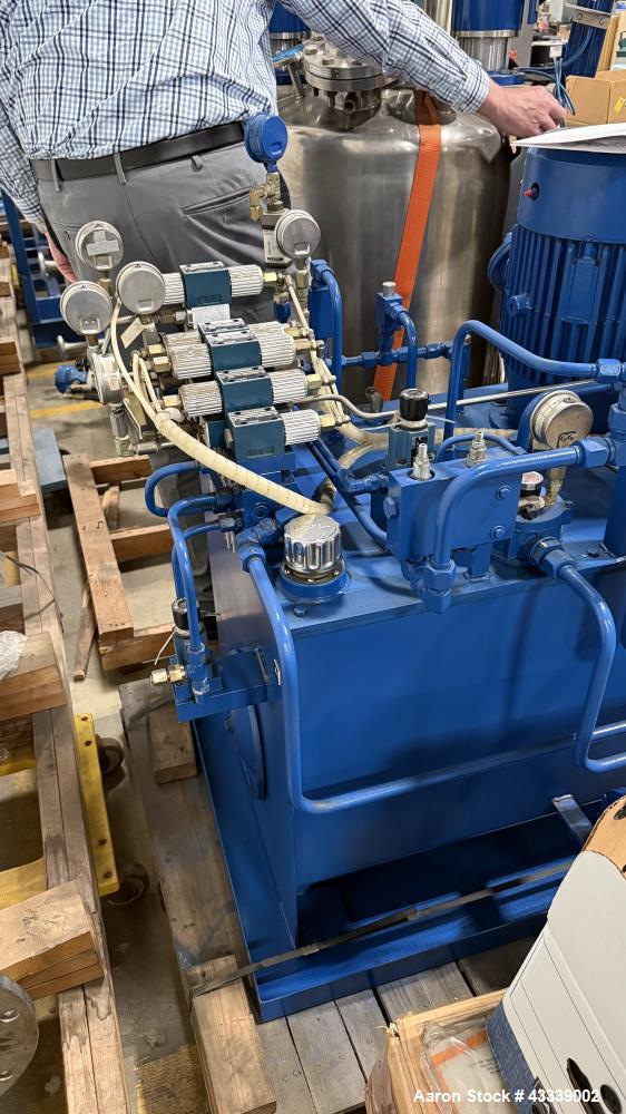 Unused Rosenmund Guedu RGFD Filter Dryer – 316L Stainless Steel, PLC Controlled