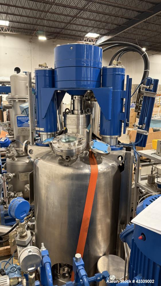 Unused Rosenmund Guedu RGFD Filter Dryer – 316L Stainless Steel, PLC Controlled