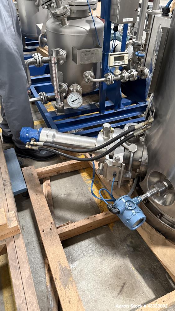 Unused Rosenmund Guedu RGFD Filter Dryer – 316L Stainless Steel, PLC Controlled