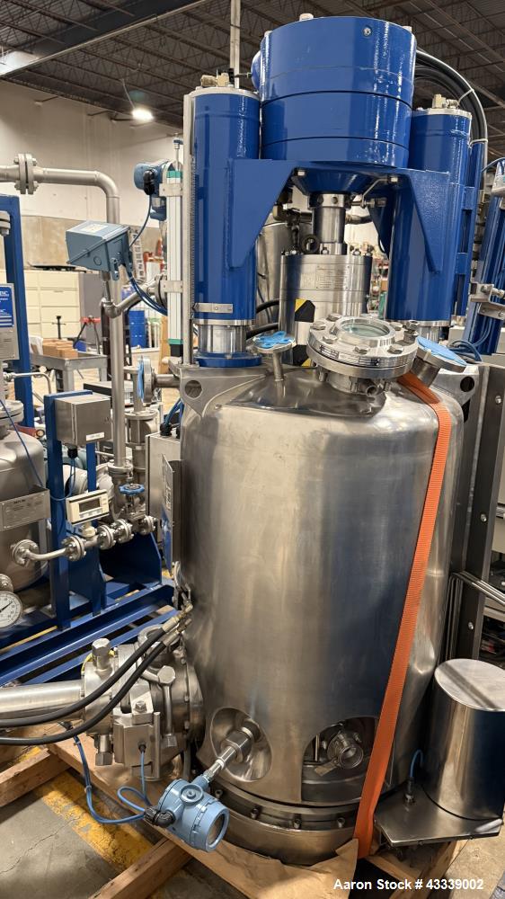 Unused Rosenmund Guedu RGFD Filter Dryer – 316L Stainless Steel, PLC Controlled