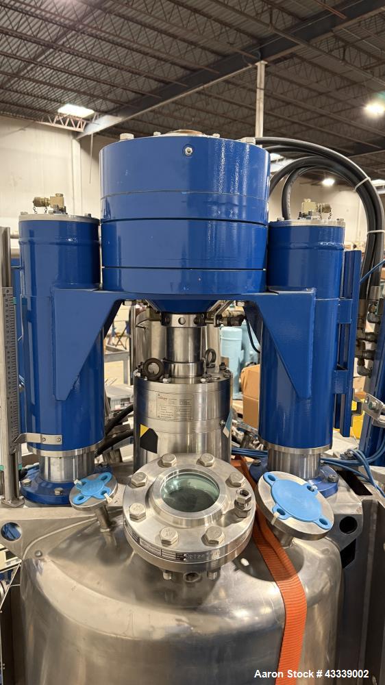 Unused Rosenmund Guedu RGFD Filter Dryer – 316L Stainless Steel, PLC Controlled