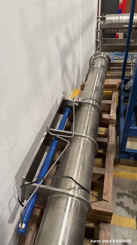 Unused Rosenmund Guedu RGFD Filter Dryer – 316L Stainless Steel, PLC Controlled