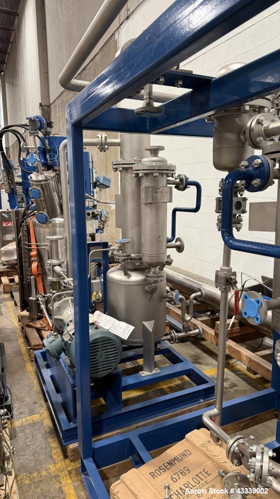 Unused Rosenmund Guedu RGFD Filter Dryer – 316L Stainless Steel, PLC Controlled
