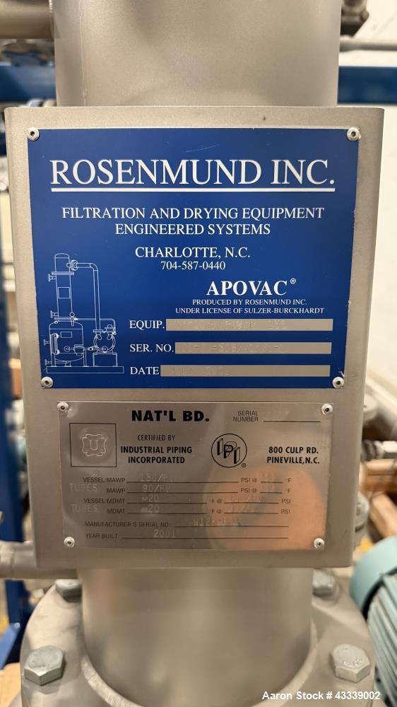 Unused Rosenmund Guedu RGFD Filter Dryer – 316L Stainless Steel, PLC Controlled