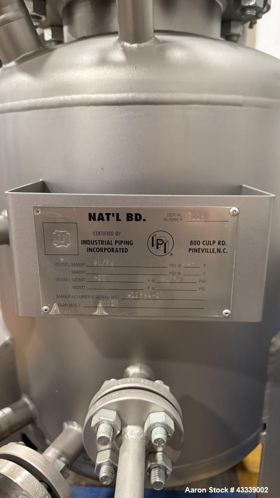 Unused Rosenmund Guedu RGFD Filter Dryer – 316L Stainless Steel, PLC Controlled
