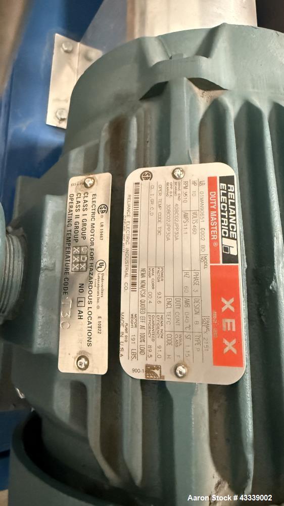 Unused Rosenmund Guedu RGFD Filter Dryer – 316L Stainless Steel, PLC Controlled
