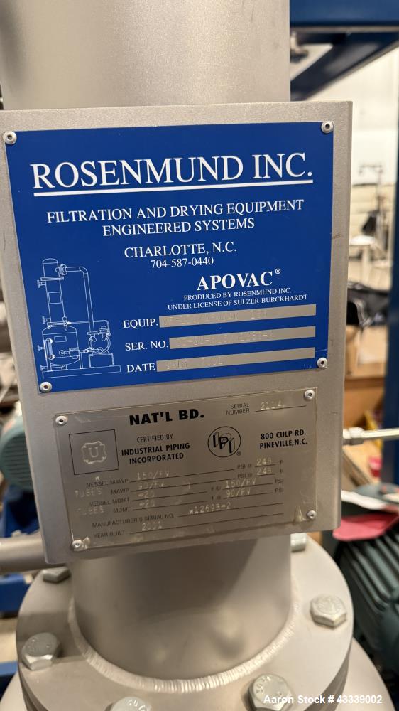 Unused Rosenmund Guedu RGFD Filter Dryer – 316L Stainless Steel, PLC Controlled