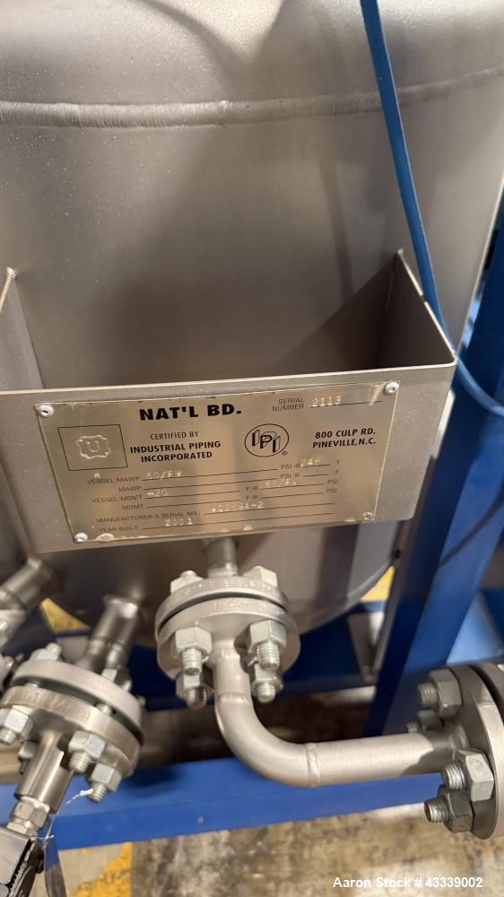 Unused Rosenmund Guedu RGFD Filter Dryer – 316L Stainless Steel, PLC Controlled