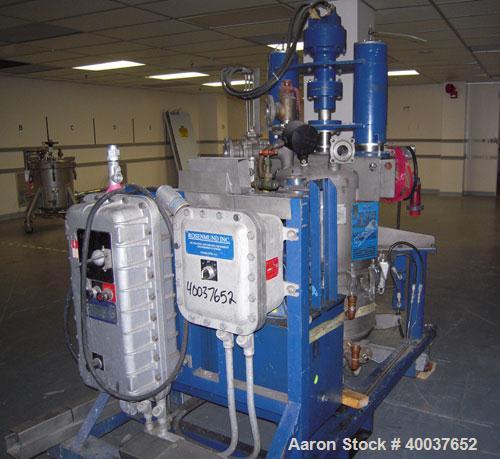 Used- Rosenmund Filter Dryer