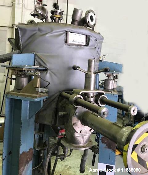 Used- Rosenmund Filter Dryer RSD -3 Square Meter