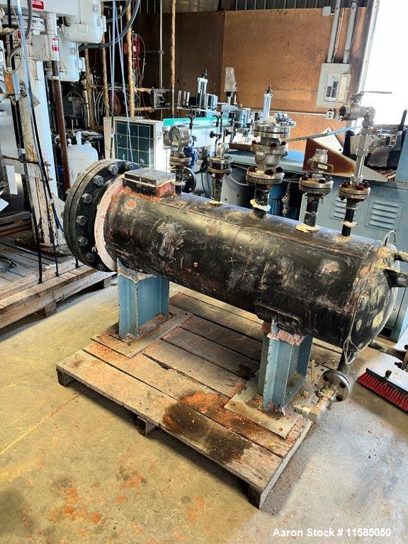 Rosenmund Filter Dryer RSD -3 Square Meter